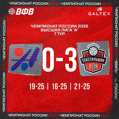 Ивановские волейболисты взяли реванш в Санкт-Петербурге
